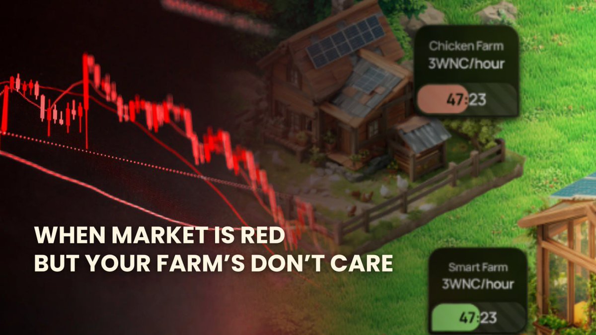 WNC_Lab's tweet image. Red candles don’t shake us — the farms keep producing $WNC 📉🌱

While the market wobbles, we stay grinding:
🟢 Hourly claims
🟢 Daily tasks
🟢 Roulette spins on repeat
🟢 Upgrades always rolling
This isn’t about chasing pumps.

It’s about building a long term ecosystem made to…