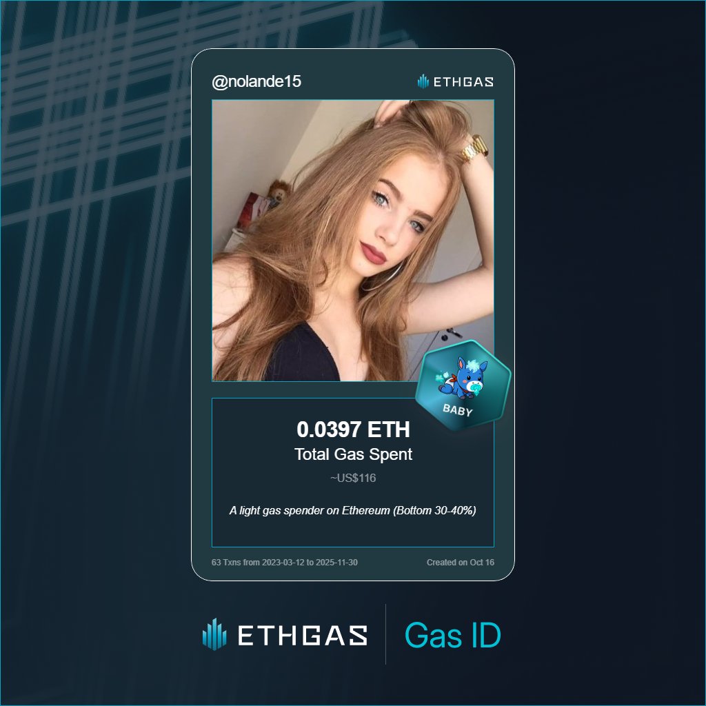 Nozan (🍊,💊) Zetarium | ETHGas ⛽️ tweet media