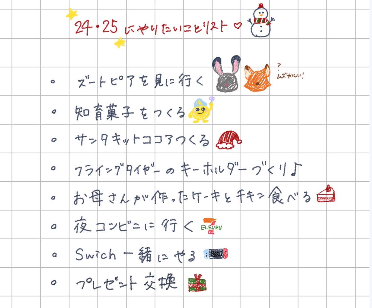 彼女がかわいいリスト作ってくれた⭐️