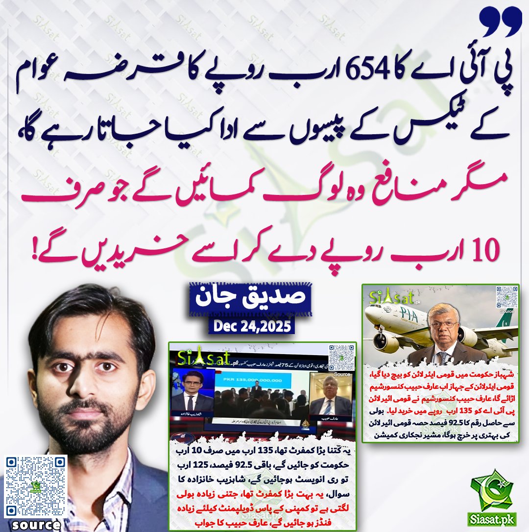 #PIA