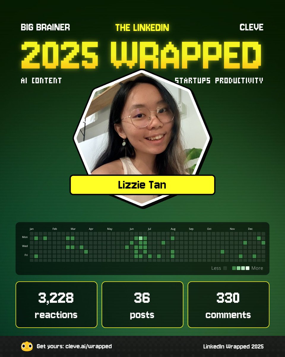 lizzie tan tweet media