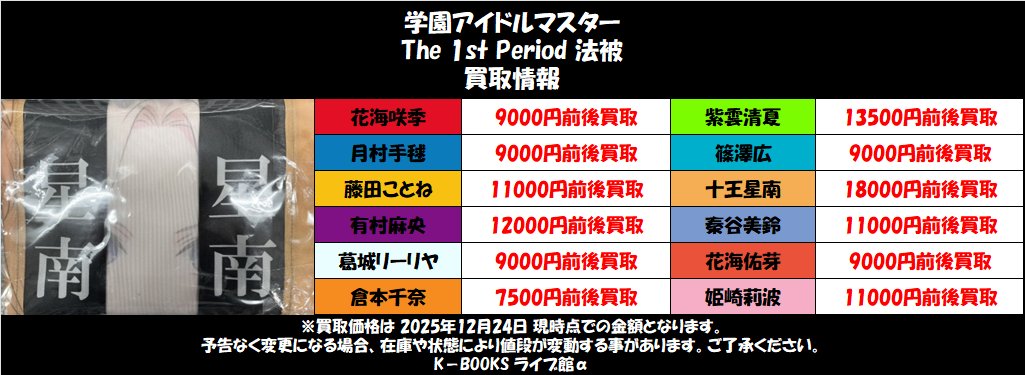 買取情報】 学園アイドルマスター The 1st Period 法被 買取情報です
