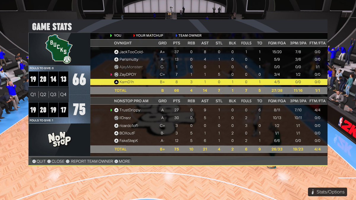 llDrezz🇩🇴 tweet media