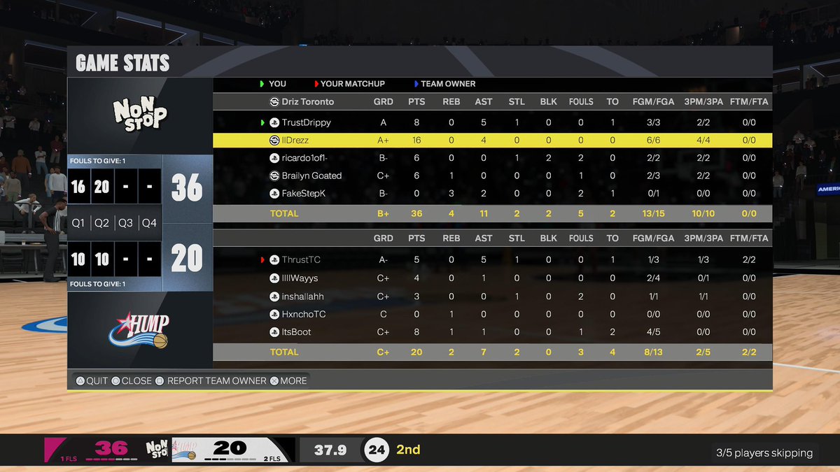 llDrezz🇩🇴 tweet media