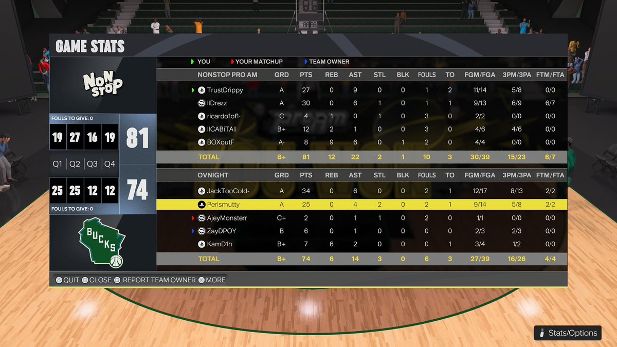 llDrezz🇩🇴 tweet media