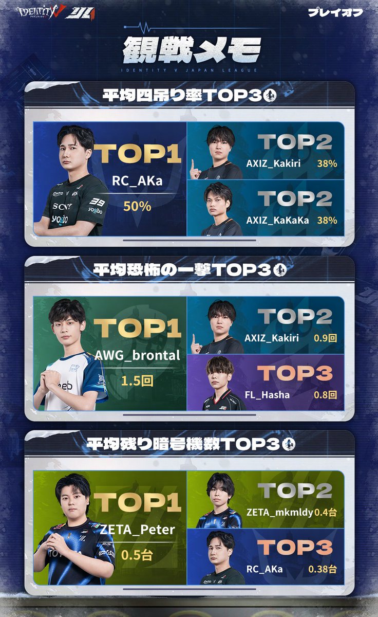 たらこ。 (@tarakopanty) / Posts / X