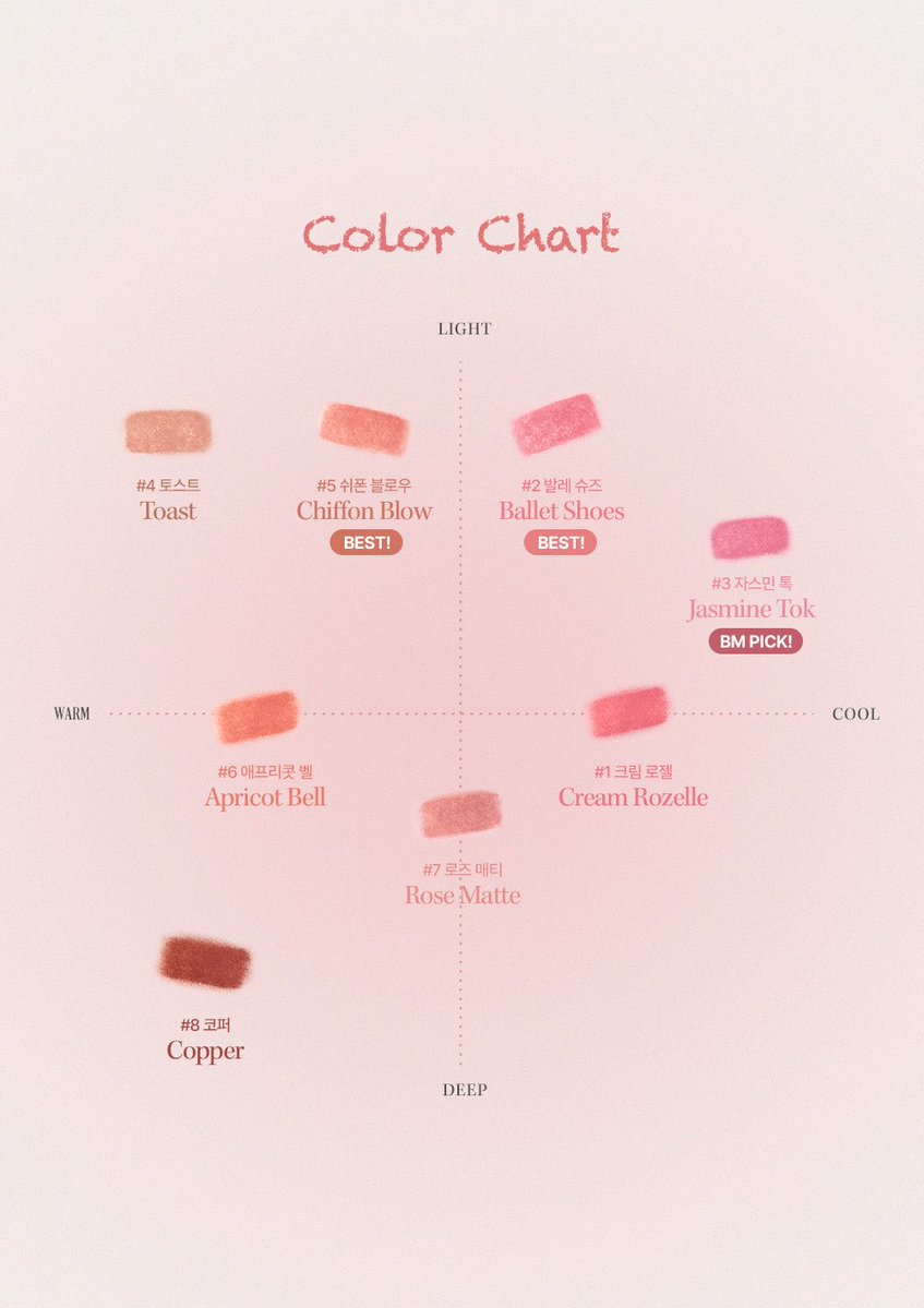 #이벤트 

신제품을 보자마자 지기는 참을 수 없었어요.
트친님들에게 가장 먼저 보내드려야겠다고 결심했어요.

요 아이로 말할 것 같으면, <치크&amp;립>으로 사용할 수 있는 원톤 메이크업 만능템 ✨
넓은 면으로는 치크 스슥 - 
뾰족한 부분으로는 립으로 스슥 -

그리고 눈을 뜰 수 없을 정도로