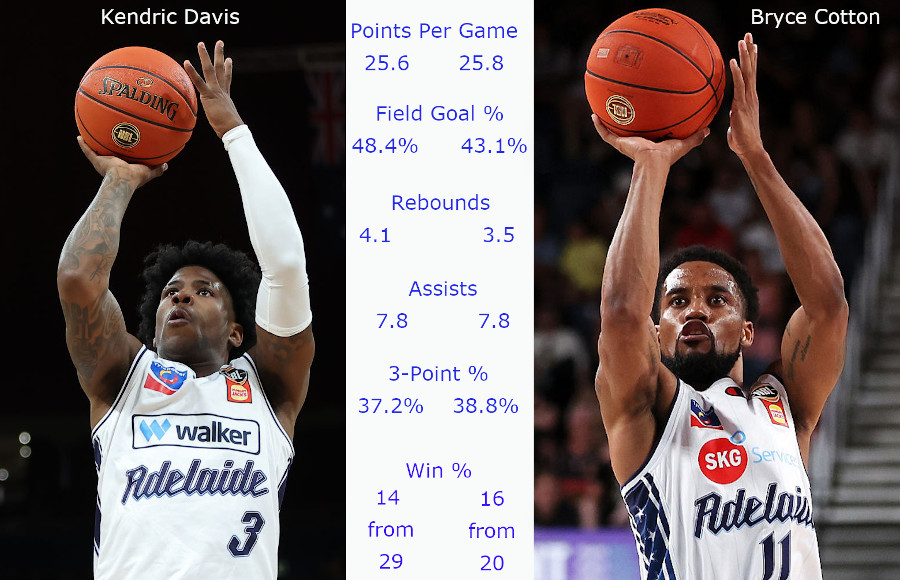 nblfacts tweet media