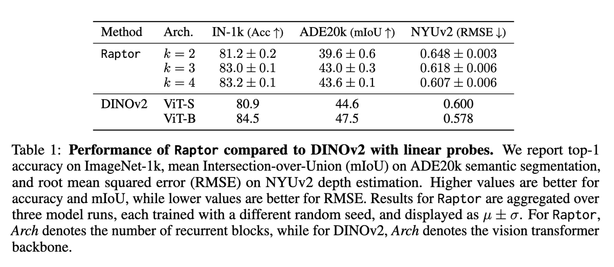 Francesco Bertolotti tweet media