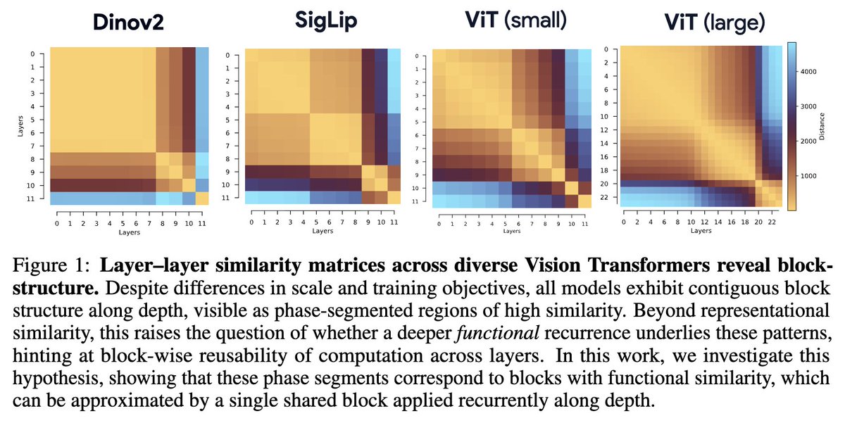 Francesco Bertolotti tweet media