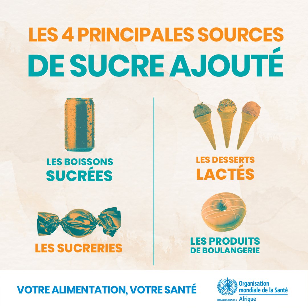 OMS_Afrique's tweet photo. Pendant les fêtes et tout au long de l'année, faites attention aux sucres ajoutés cachés dans les en-cas.

🚫Consommer trop de sucre peut entraîner de graves problèmes de santé, notamment le #diabète, les maladies cardiaques et la #goutte.

#VotreAlimentationVotreSanté https://t.co/0bl2TiR8Xm