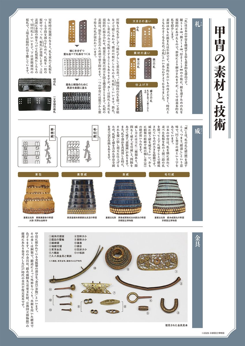 【#おうちで学ぶ・楽しむ】
現在、京博は休館中（～2026/1/1）。この期間、おうちでも楽しめる新作コンテンツを紹介します。
甲冑のしくみがわかる「甲冑ガイド」（PDF）はこちら
kyohaku.go.jp/jp/learn/asset…