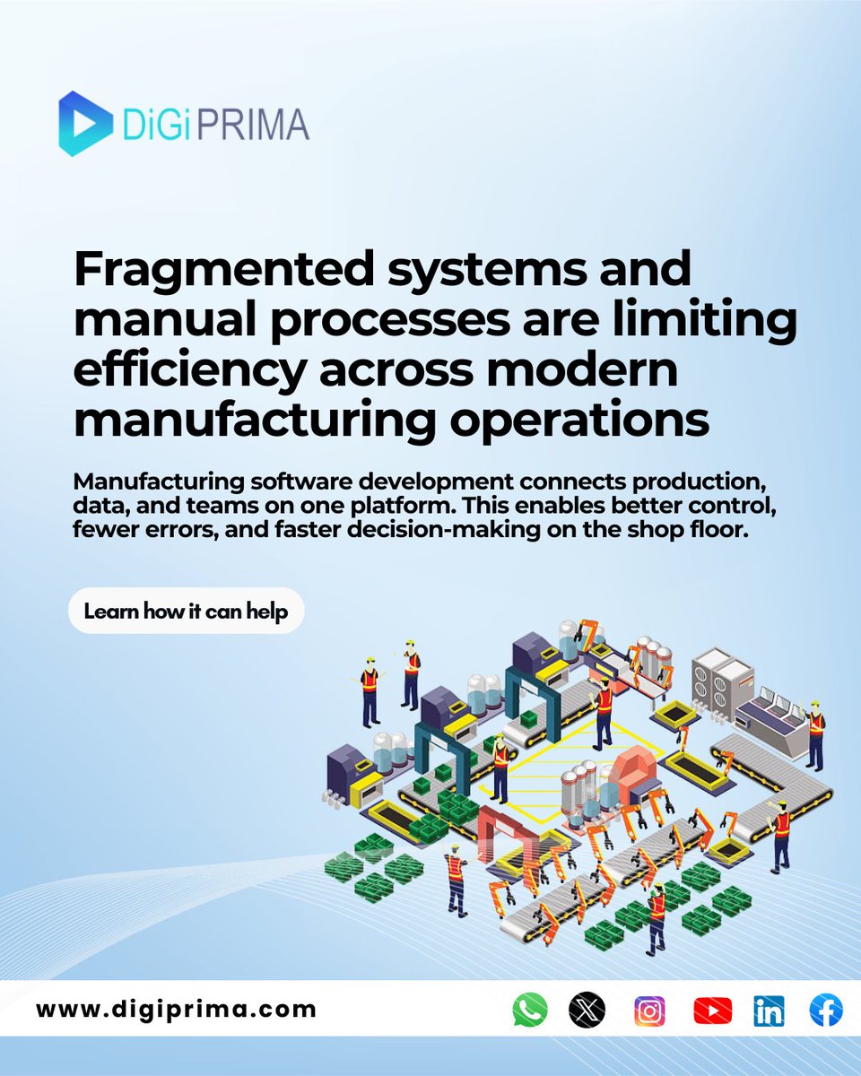 DigiPrima Technologies tweet media