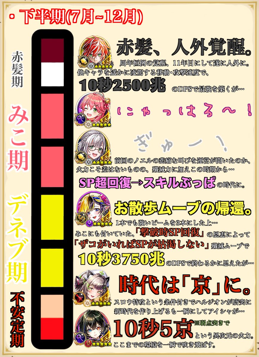 ルシアン (@rucian13) / Posts / X