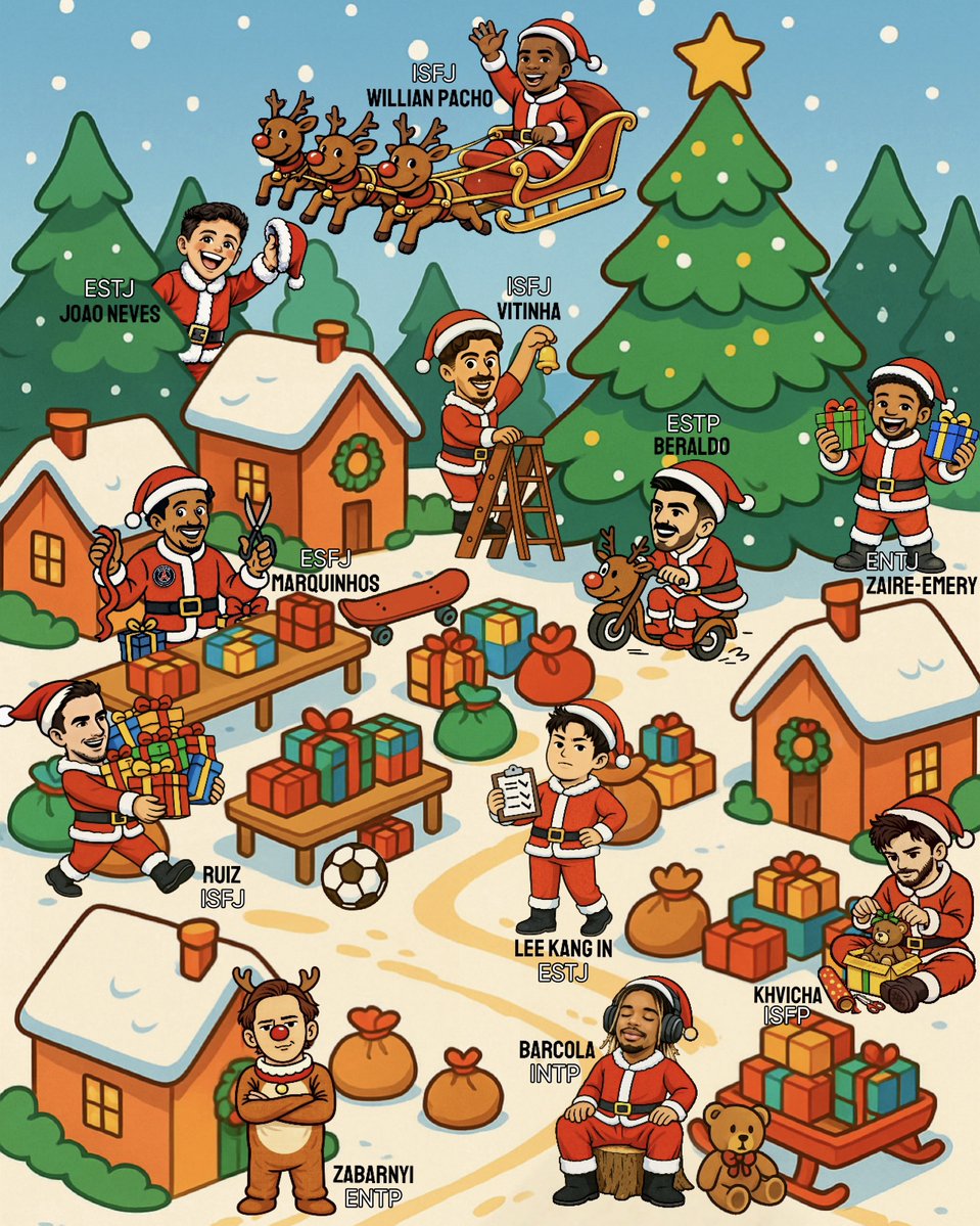 PSG_KR's tweet image. PSG 크리스마스 빌리지🎄🎅
선수들이 MBTI대로 논다면 이런 느낌?! 😆🎁✨