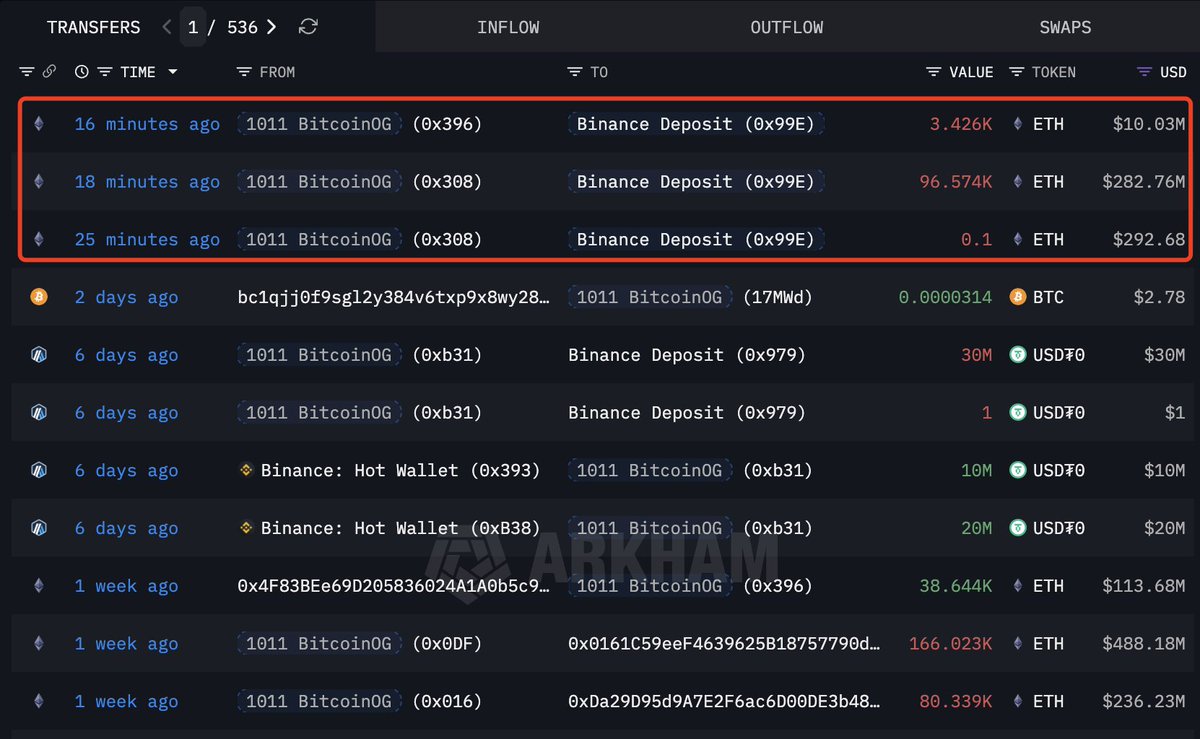 Lookonchain tweet media