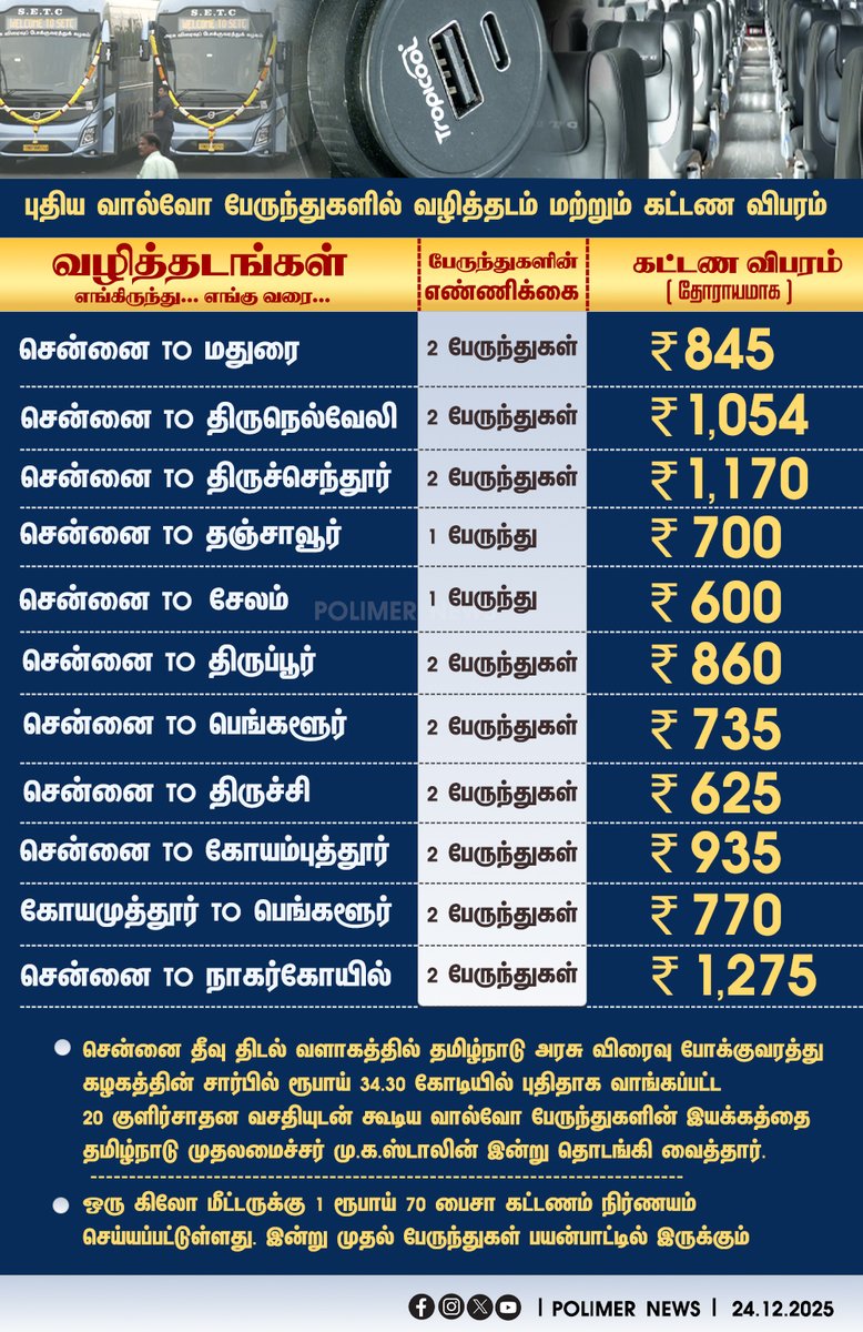 #JUSTIN || புதிய வால்வோ பேருந்துகளில் வழித்தடம் மற்றும் கட்டண விபரம் | #Buses | #TNGovt | #ACBus | #VolvoBuses | #PolimerNews