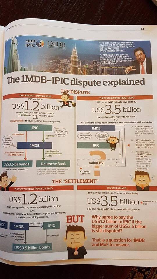 For your reading pleasure.

Almost half of newspaper was used to defend the 1MDB scandal before (Najib’s era), all under the guise of news.

Only this verdict..which can perhaps confirm whether all the previous news was true or not..qualifies as 'news' in the real sense
