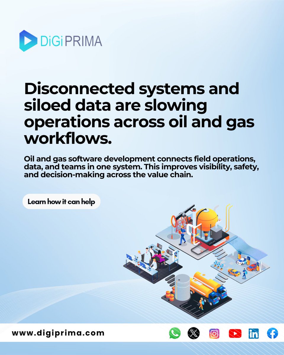 DigiPrima Technologies tweet media