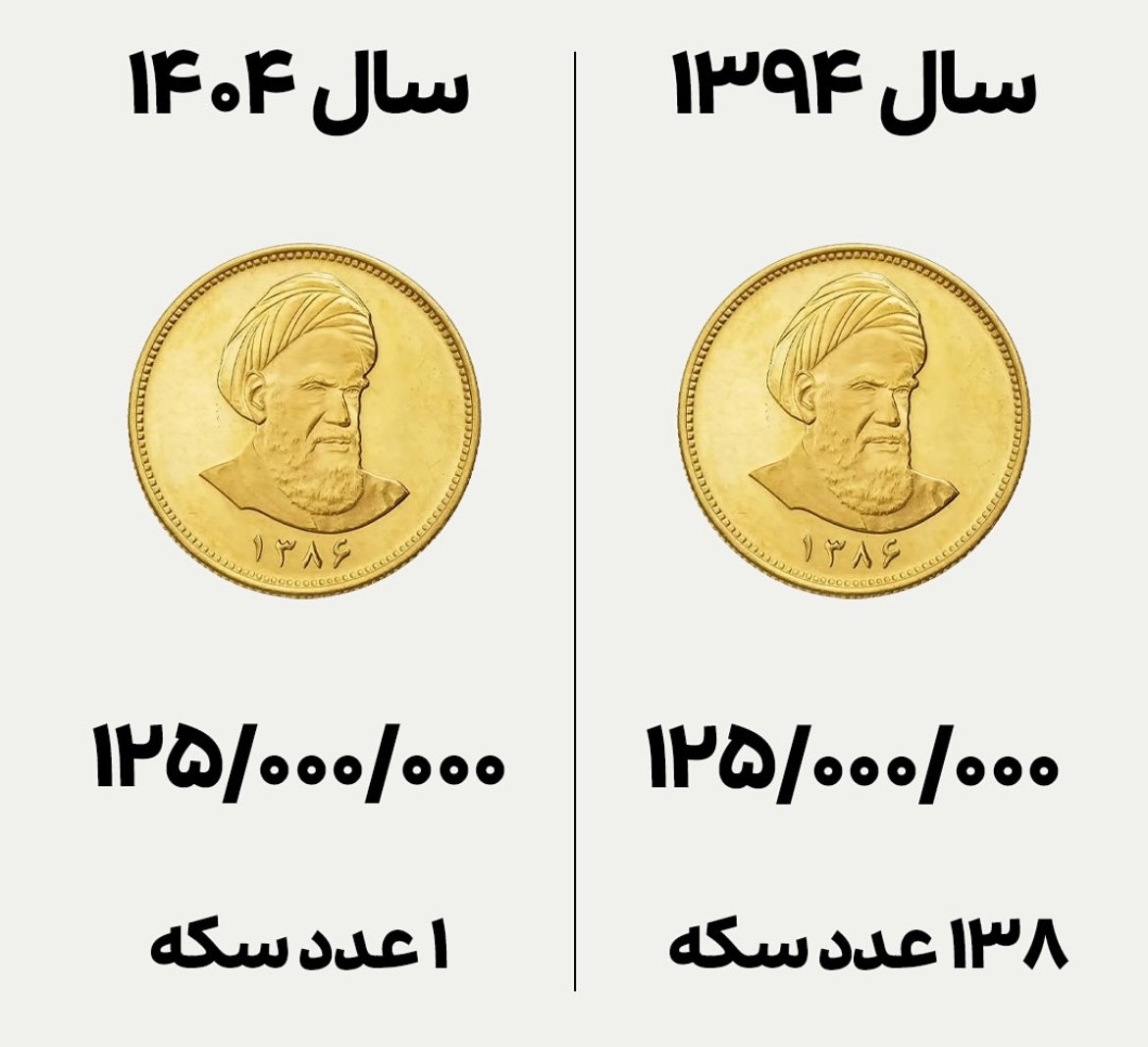 gular993's tweet image. بو غریب طالعیمه گؤرکی نلر یازدی فلک