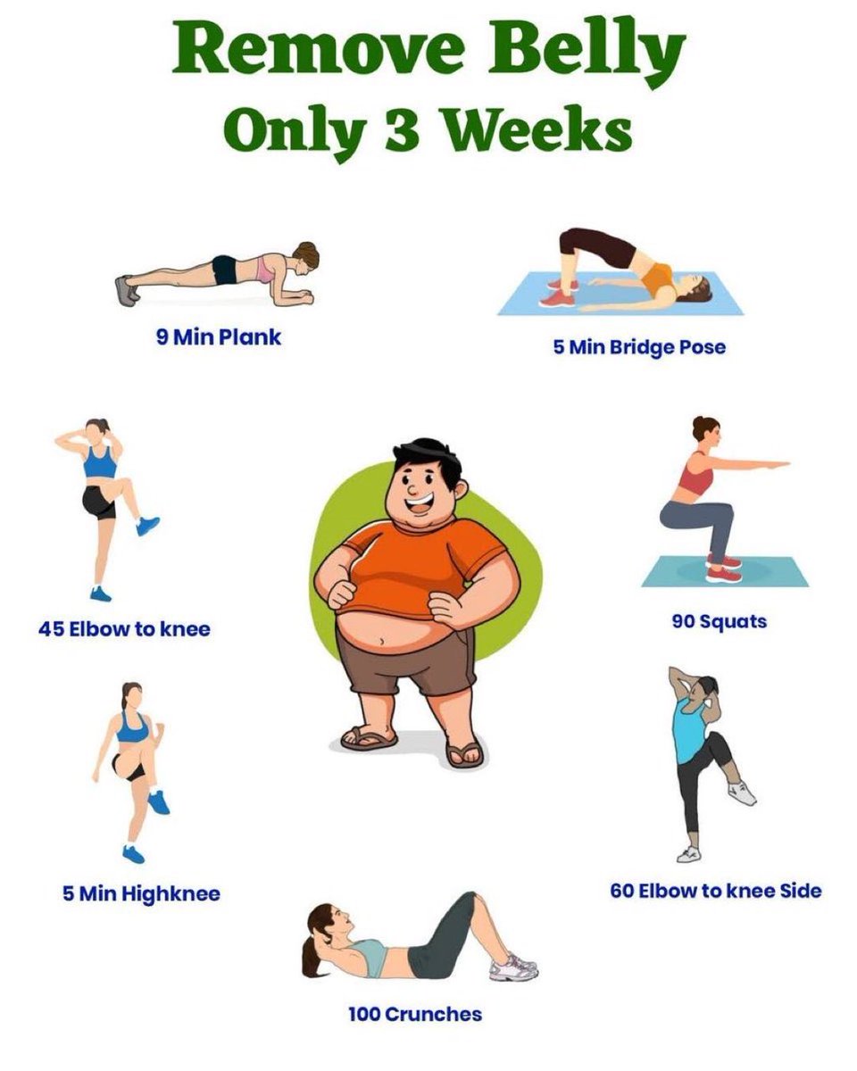 Remove Belly Only 3 Weeks