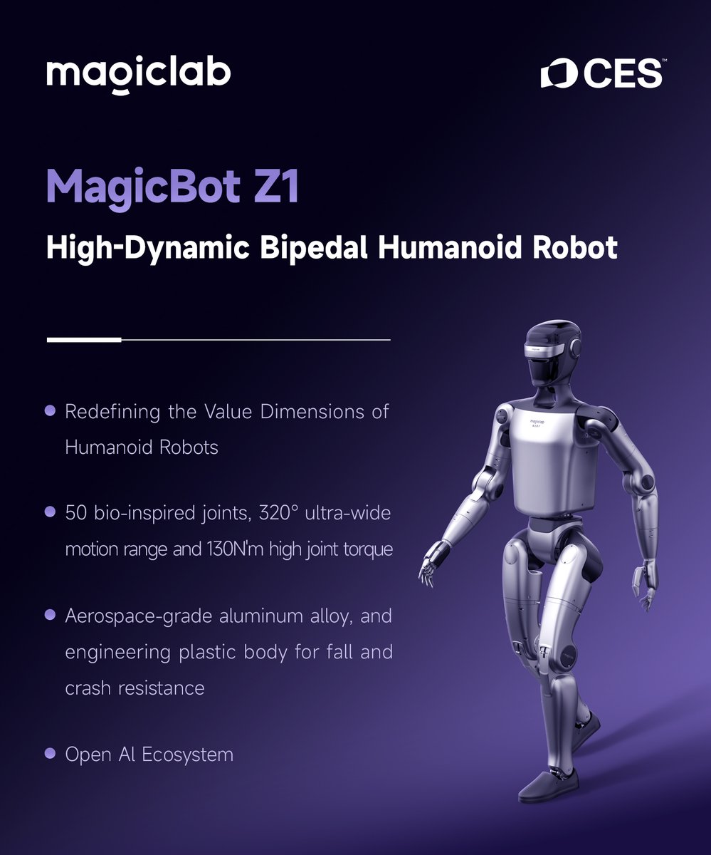 MagicLab tweet media