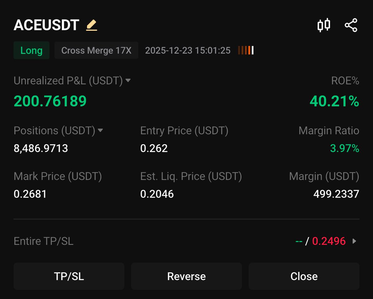 Crypto Unicorn 🦄 tweet media
