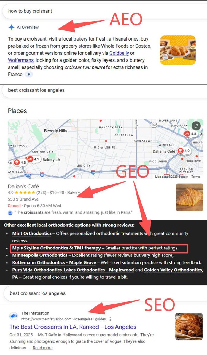 Beninsimple's tweet photo. Foundational Concepts Every SEO Must Grasp by 2026

📈 SEO: Traditional organic rankings.
🤖 AEO (AI Answer Optimization): Google's AI Overviews.
📍 GEO (Local/Generative): Local map packs and Chat AI's answers.

#MarketingTips #DigitalMarketing https://t.co/3zjkvgdv83