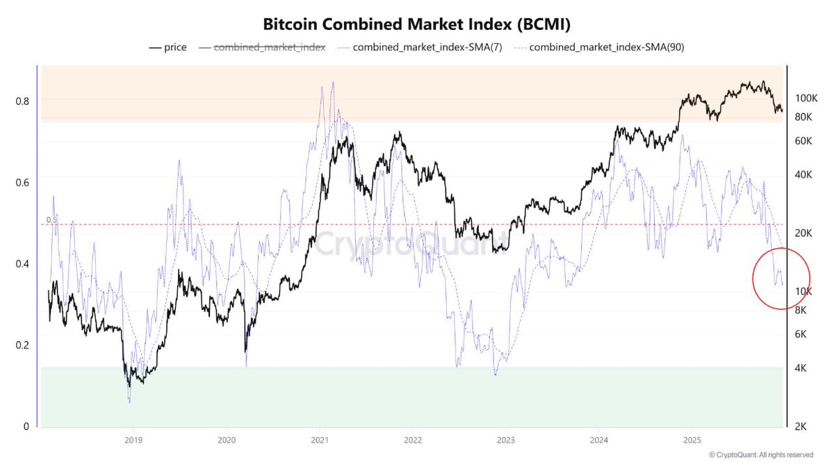 NUMOROCOINミ☆𝐍𝐔𝐌𝐎𝐑𝐎.𝐈𝐎☆彡비트코인 거래소 비교.bji