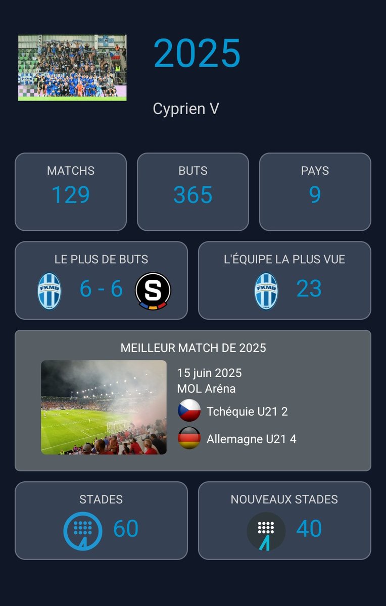 cyprien🇨🇿 tweet media