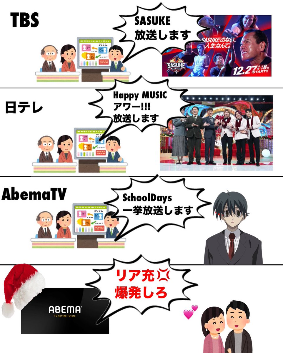 🍓それいけ☆¨̮あっきー🍓【返信垢】 (@Akikun2565) / Posts / X