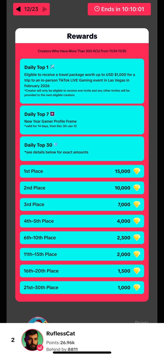 RuflessCat 🦁 tweet media