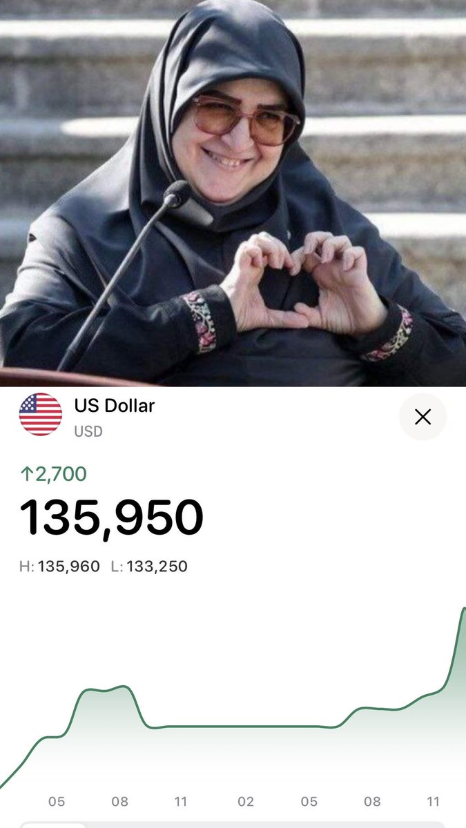 sinazlf's tweet image. امیدی به آینده هست؟اصلا آینده وجود داره؟
#دلار