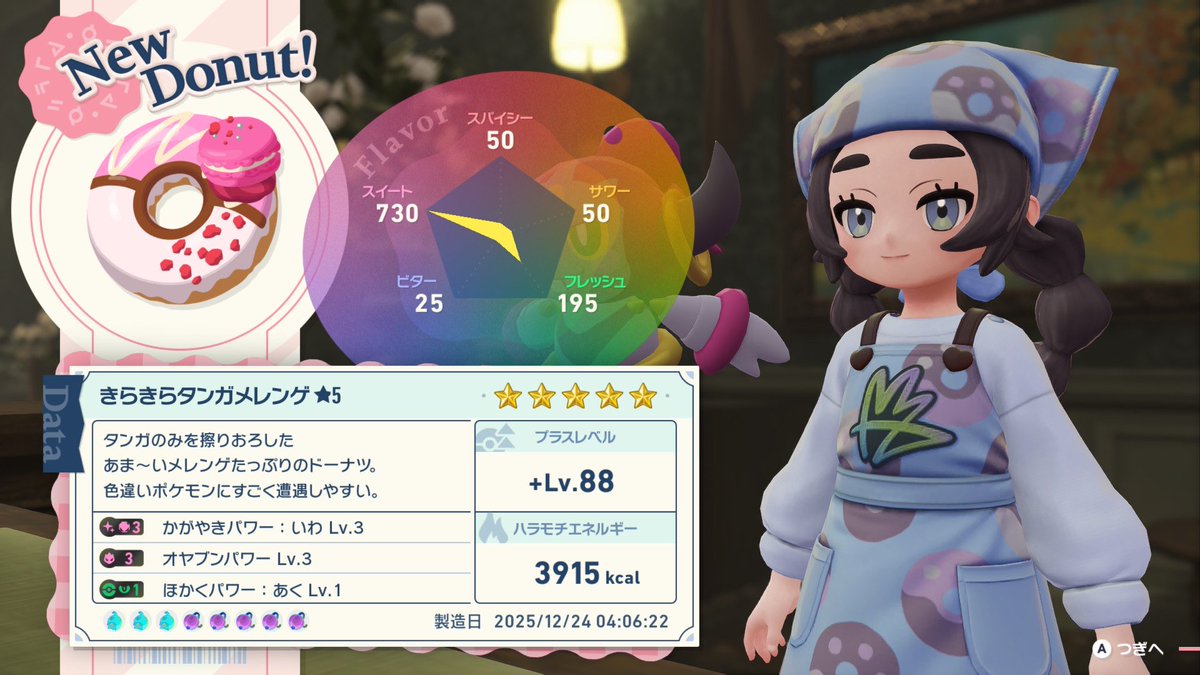 まるるん (@marurun_001) / Posts / X