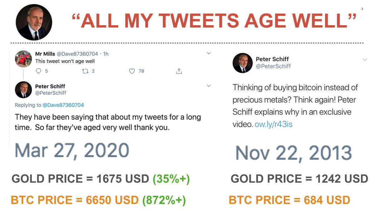 In 2013, when $BTC was ~$684, Peter Schiff told everyone to buy precious  metals instead of Bitcoin. Since then, Bitcoin is up ~125x. In 2025, with $ BTC around $87,000, Peter Schiff is