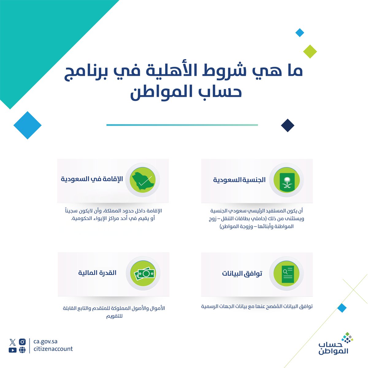 حساب المواطن tweet media