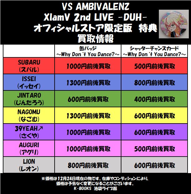 買取情報】 「VS AMBIVALENZ」 XlamV 2nd LIVE -DUH- オフィシャル