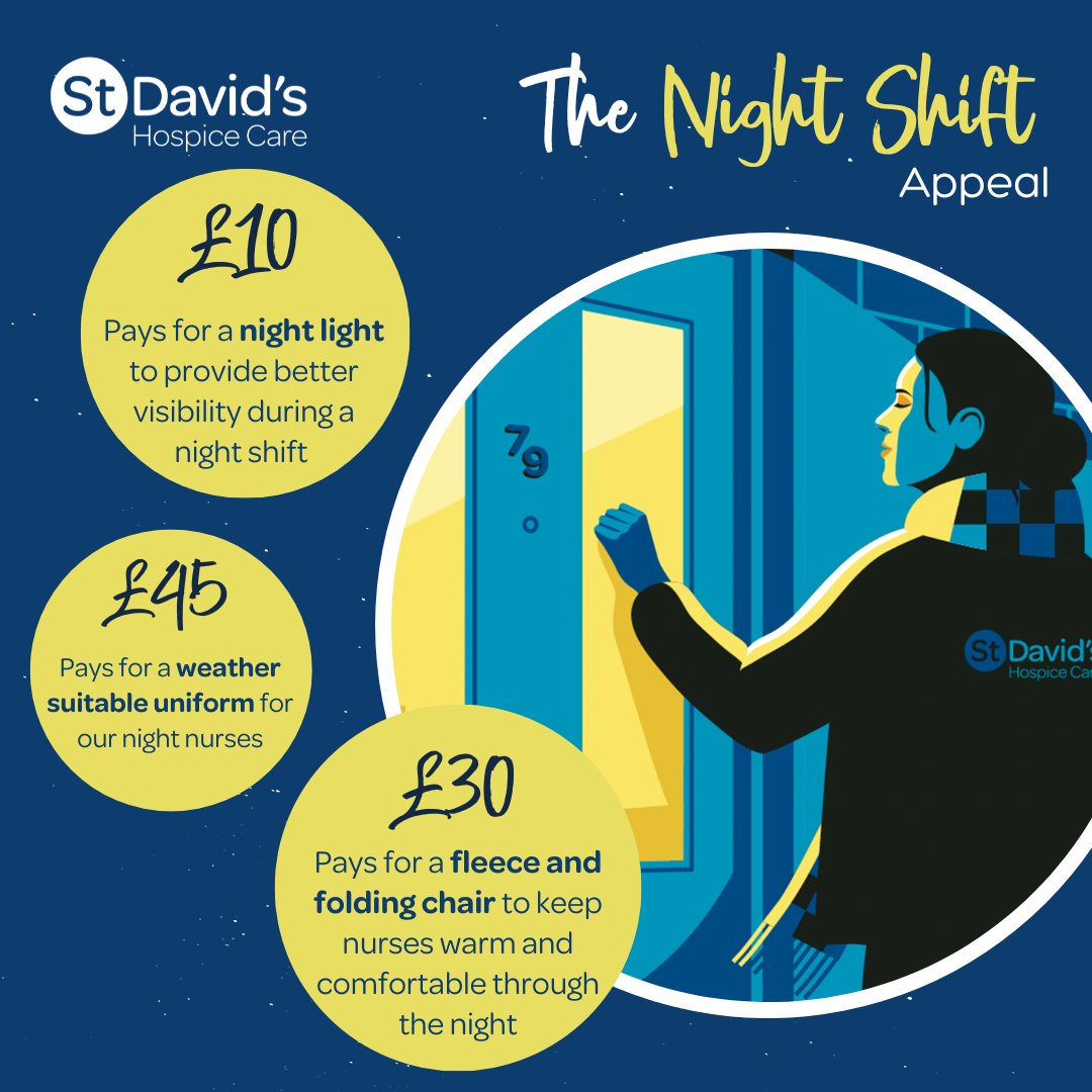 St Davids Hospice tweet media