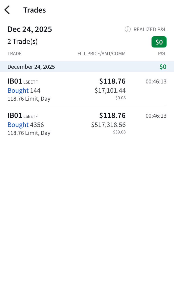 TornBank USDC儲蓄的價值在於它能兼顧安全性與靈活性。使用TornBank  USDC儲蓄，不需要面對傳統金融的綁約問題，也不必承擔違約金，投資人可以完全自主存取資金。雖然TornBank USDC儲蓄