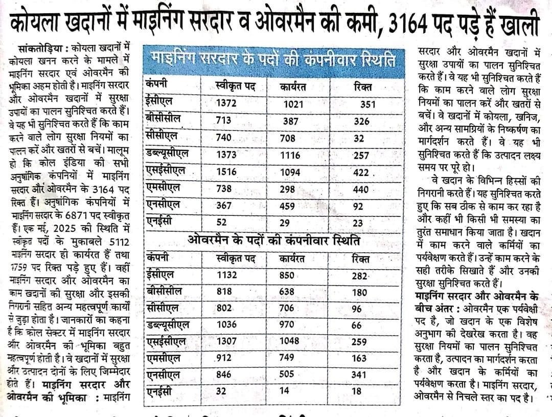 ronityadav42's tweet photo. @kishanreddybjp https://t.co/AXu1crApKW