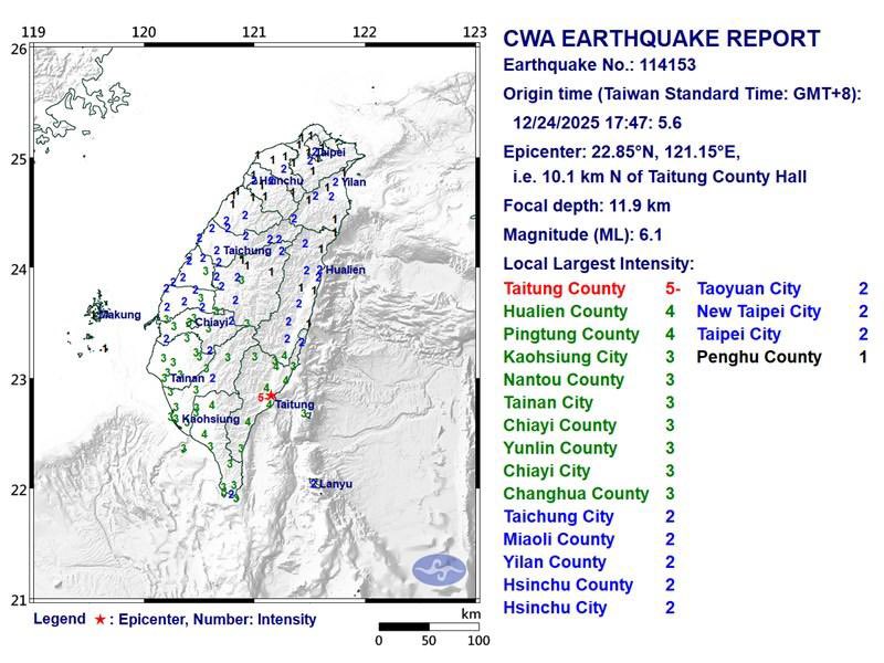 taipei_times's tweet photo. A magnitude 6.1 earthquake struck Taitung County at 5:47pm today, about 10.1km north of Taitung County Hall at a depth of 11.9km. There were no immediate reports of damage
https://t.co/gmshGfUwMh
Photo: CWA https://t.co/kaZZ1eA827
