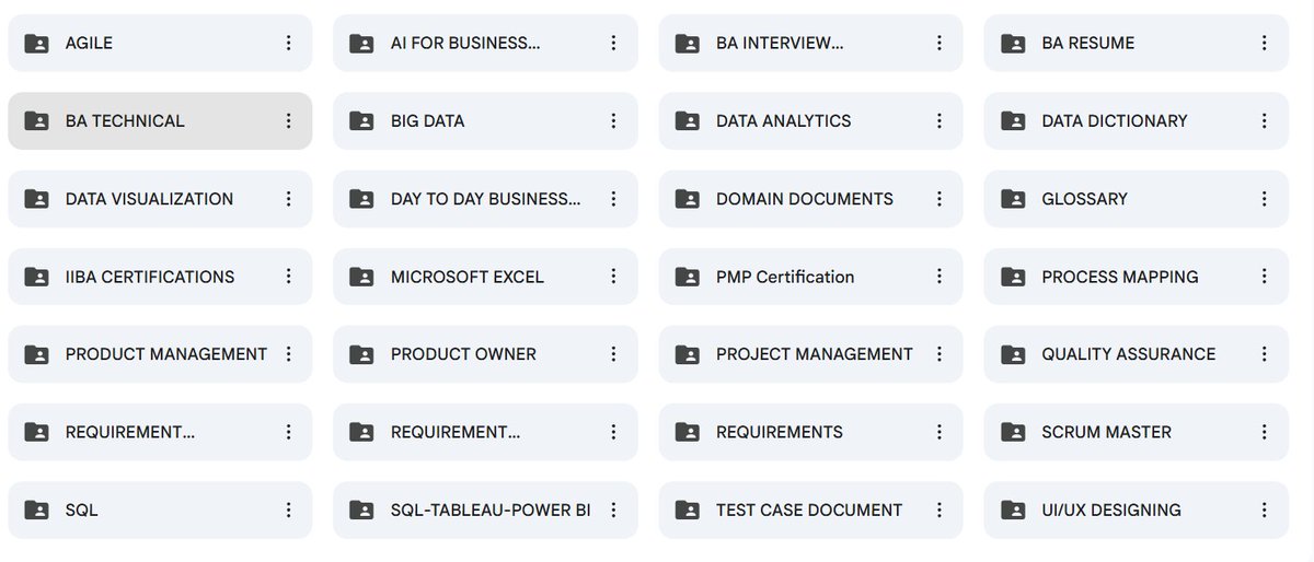 Save this before it gets lost -> Business Analysis, Data Analytics, and Project Management Resources
drive.google.com/drive/u/0/fold…