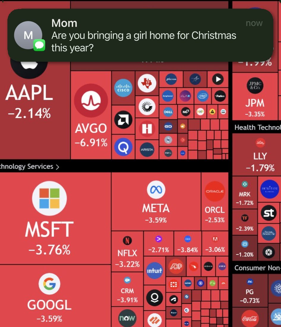 96OnChain's tweet image. gm CT

Christmas is almost here