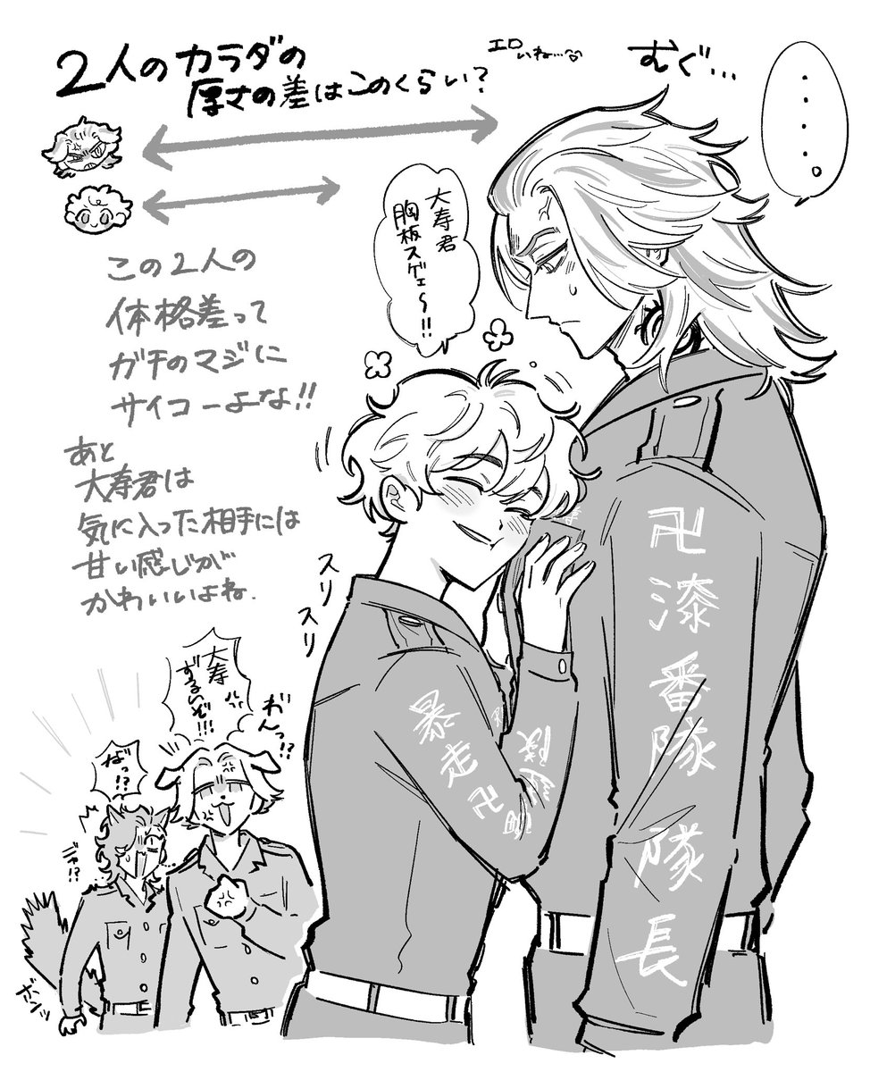 寿武の体格差、前から見るか、横から見るか───……