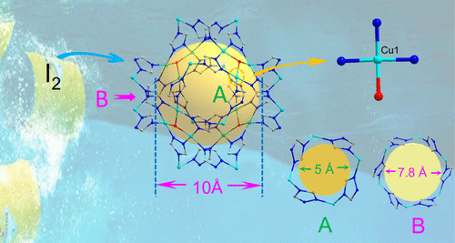 bhkenlo's tweet image. Construction of Unsaturated Coordinated Cu-Metal–Organic Frameworks for Iodine Adsorption | Inorganic Chemistry pubs.acs.org/doi/10.1021/ac… Liu, Liu, and co-workers @InorgChem #copper #MOFs #I2 #adsorption #desorption