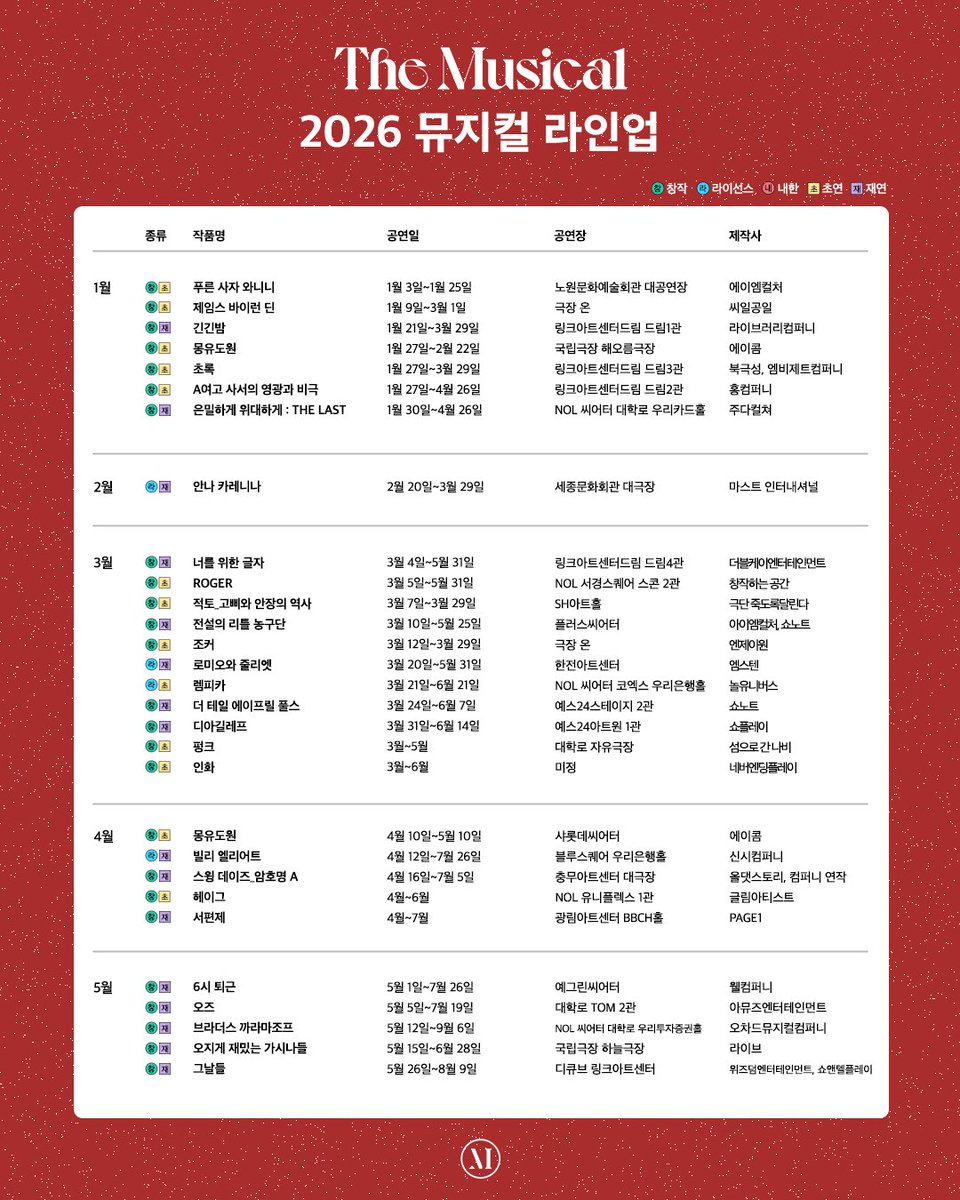 도롱 tweet media