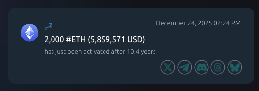 🚨Bureau : Un portafoglio Ethereum riattivato dopo 10 anni movimenta 2.000 ETH, ora valutati 5,9 milioni di dollari.