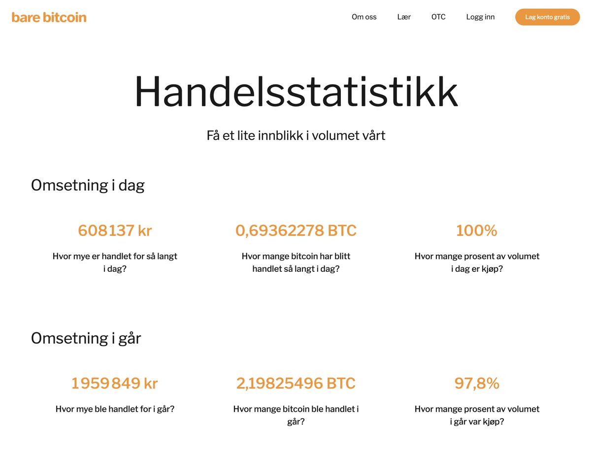 torkel (@torkelrogstad) / Posts / X