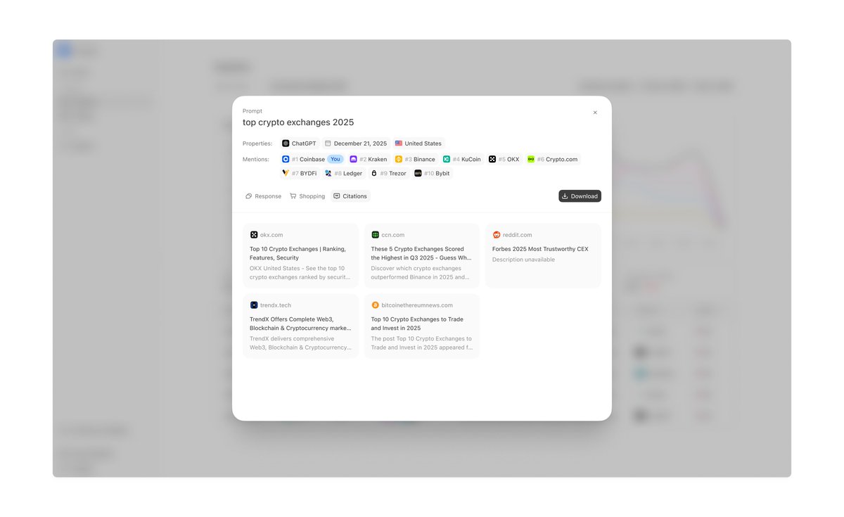 oguzyagizkara's tweet image. 