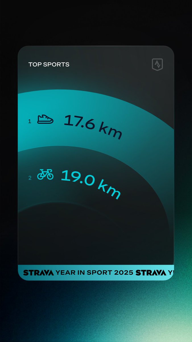 aranyaadheu (@aranyaadheu) on Twitter photo 